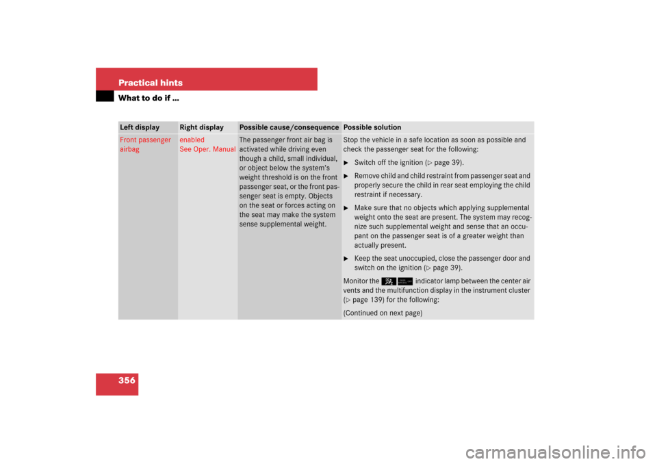 MERCEDES-BENZ SL550 2007 R230 Owners Manual 356 Practical hintsWhat to do if …Left display 
Right display 
Possible cause/consequence
Possible solution
Front passenger 
airbag
enabled
See Oper. Manual
The passenger front air bag is 
activated