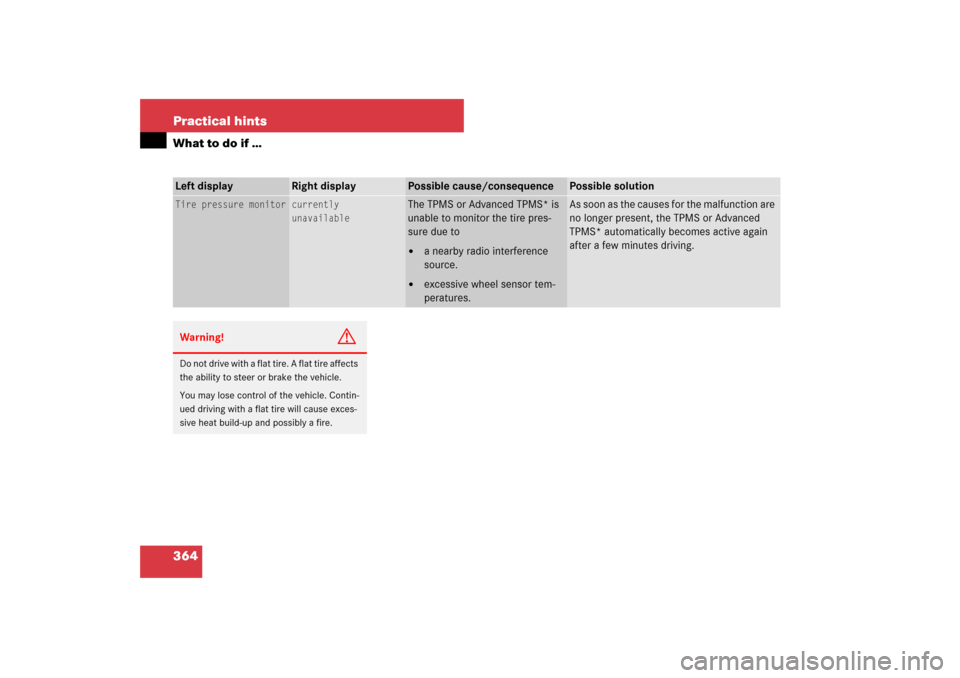 MERCEDES-BENZ SL550 2007 R230 Owners Manual 364 Practical hintsWhat to do if …Left display
Right display
Possible cause/consequence
Possible solution
Tire pressure monitor
currently
unavailable
The TPMS or Advanced TPMS* is 
unable to monitor