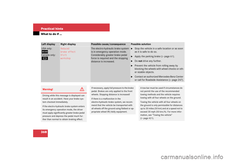 MERCEDES-BENZ SL600 2007 R230 Owners Manual 368 Practical hintsWhat to do if …Left display
Right display
Possible cause/consequence
Possible solution
USA only:;Canada only:3
Reduced
brake effect
Visit
workshop
The electro-hydraulic brake syst