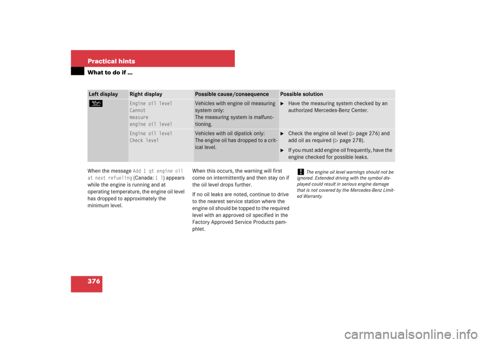 MERCEDES-BENZ SL550 2007 R230 User Guide 376 Practical hintsWhat to do if …When the message 
Add 1 qt engine oil 
at next refueling (Canada: 
1l
) appears 
while the engine is running and at 
operating temperature, the engine oil level 
ha