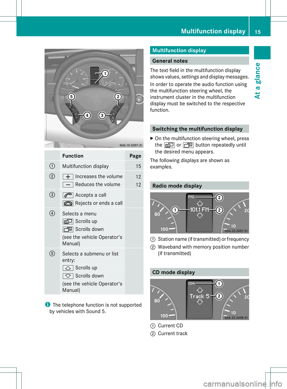 MERCEDES-BENZ SPRINTER 2013 MY 13 Audio Manual Funct
ion Page
:
Multif
unction display 15
;
W
Incr eases thevolum e 12
X
Reduces thevolum e 12
=
6
Accept sac all ~
Reject sorendsac all ?
Select
samenu V
Scroll sup USc
rollsdown (se
ethe vehicleO p MERCEDES-BENZ SPRINTER 2013 MY 13 Audio Manual Funct
ion Page
:
Multif
unction display 15
;
W
Incr eases thevolum e 12
X
Reduces thevolum e 12
=
6
Accept sac all ~
Reject sorendsac all ?
Select
samenu V
Scroll sup USc
rollsdown (se
ethe vehicleO p