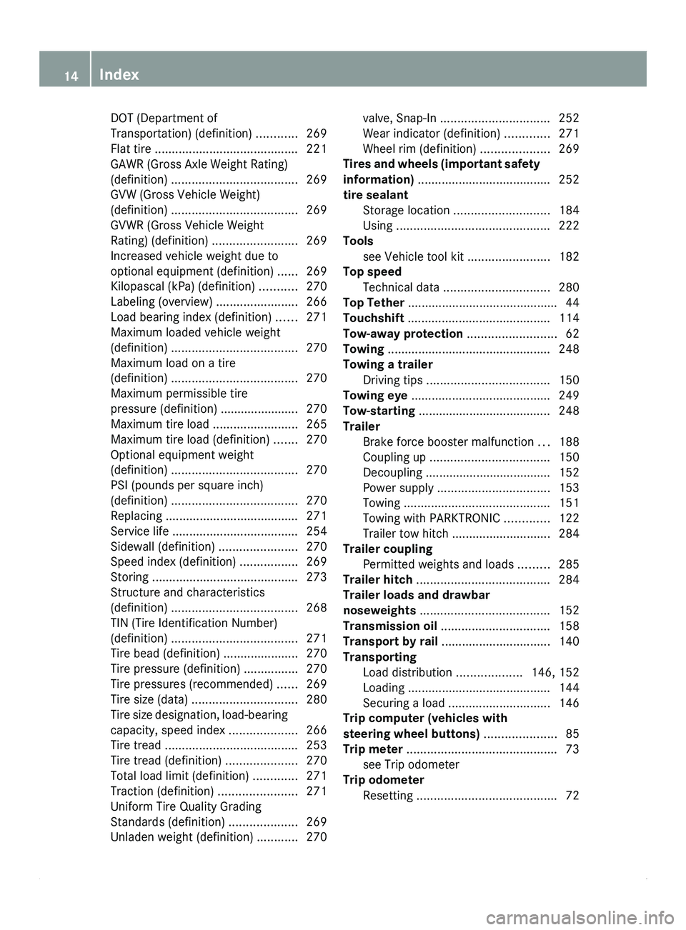 MERCEDES-BENZ SPRINTER 2011 MY11 Operator’s Manual DOT (Department of
Transportation) (definition) ............
269
Flat tire .......................................... 221
GAWR (Gross Axle
Weight Rating)
(definition) ............................... MERCEDES-BENZ SPRINTER 2011 MY11 Operator’s Manual DOT (Department of
Transportation) (definition) ............
269
Flat tire .......................................... 221
GAWR (Gross Axle
Weight Rating)
(definition) ...............................