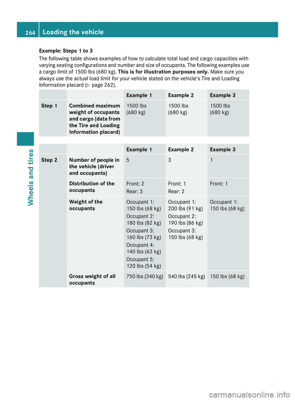 MERCEDES-BENZ SPRINTER 2011 MY11 Operator’s Manual Example: Steps 1 to 3
The following table shows examples of how to calculate total load and cargo capacities with
varying seating
configurations
and number and size of occupants. The following examp MERCEDES-BENZ SPRINTER 2011 MY11 Operator’s Manual Example: Steps 1 to 3
The following table shows examples of how to calculate total load and cargo capacities with
varying seating
configurations
and number and size of occupants. The following examp