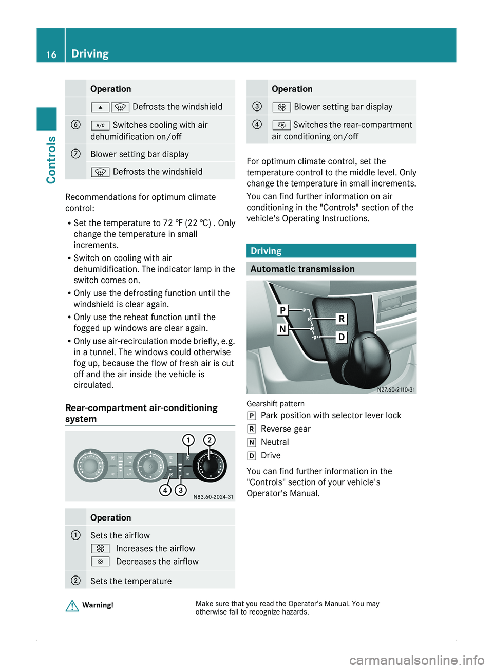 MERCEDES-BENZ SPRINTER 2011 MY11 Brief Instructions Operation00800087 Defrosts the windshield0087005C Switches cooling with air
dehumidification on/off006EBlower setting bar display0087 Defrosts the windshield
Recommendations for optimum climate
contr MERCEDES-BENZ SPRINTER 2011 MY11 Brief Instructions Operation00800087 Defrosts the windshield0087005C Switches cooling with air
dehumidification on/off006EBlower setting bar display0087 Defrosts the windshield
Recommendations for optimum climate
contr