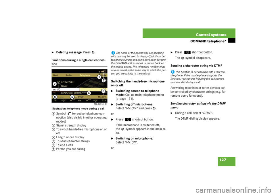 MERCEDES-BENZ S550 2007 W221 Owners Manual 127 Control systems
COMAND telephone*

Deleting message: Press n.
Functions during a single-call connec-
tionIllustration: telephone mode during a call1Symbol   for active telephone con-
nection (als