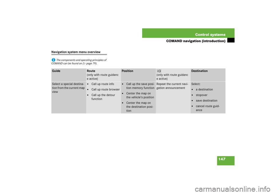 MERCEDES-BENZ S550 2007 W221 User Guide 147 Control systems
COMAND navigation (introduction)
Navigation system menu overviewi
The components and operating principles of 
COMAND can be found on (
page 79).
Guide
Route 
(only with route guid