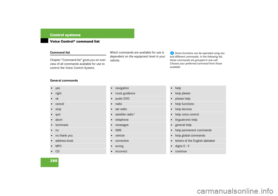 MERCEDES-BENZ S550 2007 W221 Owners Manual 288 Control systemsVoice Control* command listCommand list
Chapter “Command list” gives you on over-
view of all commands available for use to 
control the Voice Control System. Which commands are