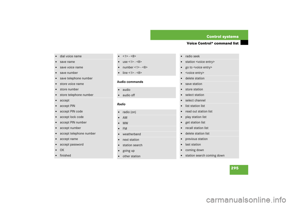 MERCEDES-BENZ S550 2007 W221 Service Manual 295 Control systems
Voice Control* command list
Audio commands
Radio

dial voice name

save name

save voice name

save number

save telephone number

store voice name

store number

store tel