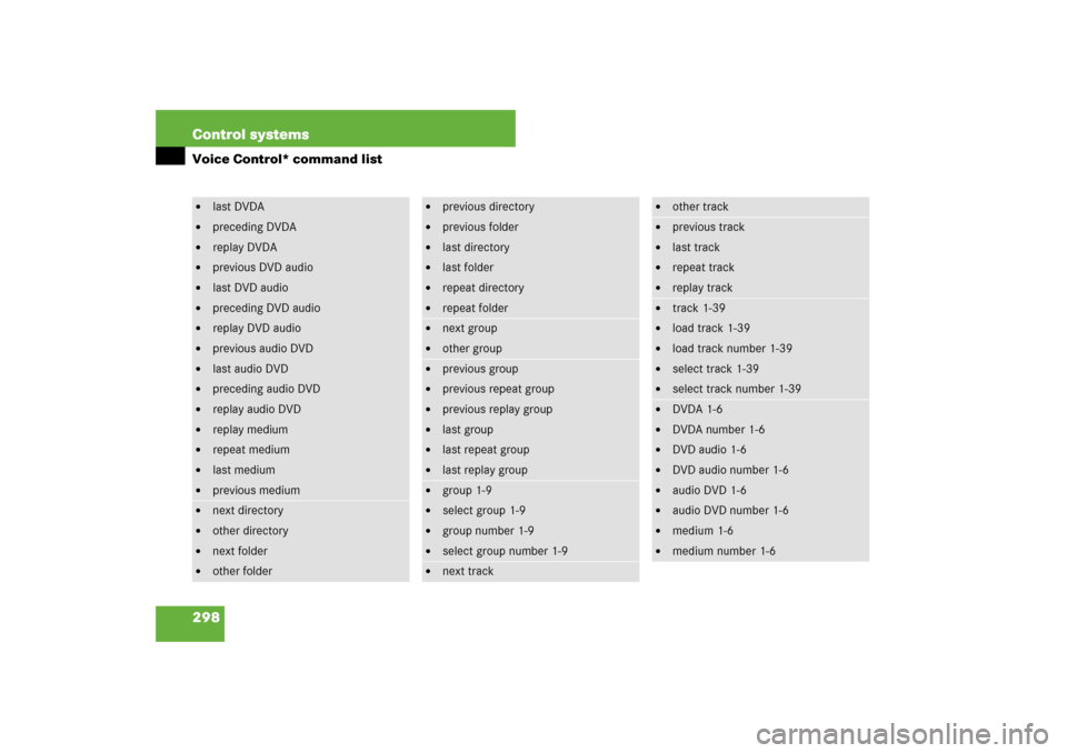 MERCEDES-BENZ S550 2007 W221 Service Manual 298 Control systemsVoice Control* command list
last DVDA

preceding DVDA

replay DVDA

previous DVD audio

last DVD audio

preceding DVD audio

replay DVD audio

previous audio DVD

last audi