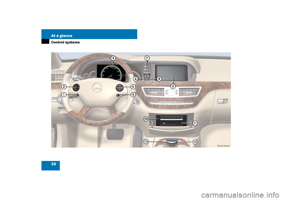 MERCEDES-BENZ S550 2007 W221 User Guide 30 At a glanceControl systems 