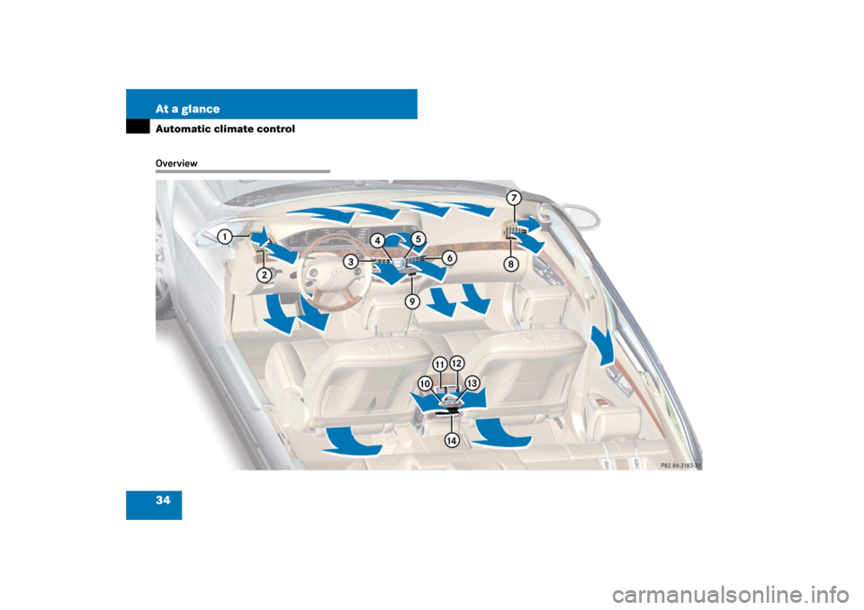 MERCEDES-BENZ S550 2007 W221 Owners Guide 34 At a glanceAutomatic climate controlOverview 