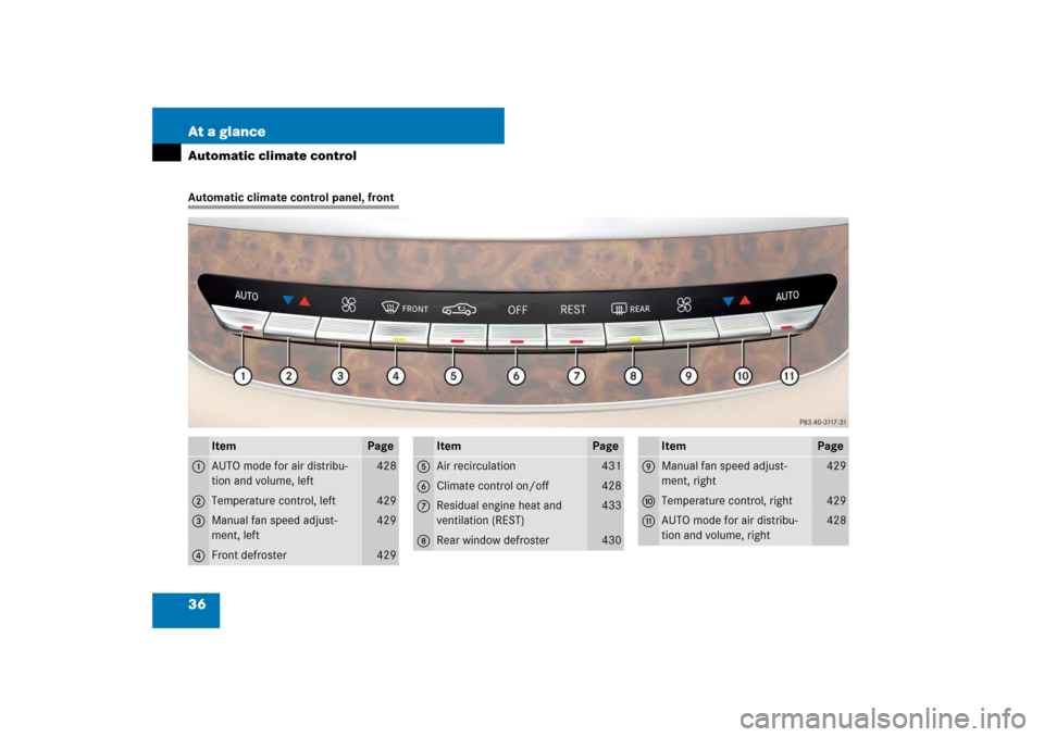 MERCEDES-BENZ S550 2007 W221 Owners Guide 36 At a glanceAutomatic climate controlAutomatic climate control panel, front
Item
Page
1
AUTO mode for air distribu-
tion and volume, left
428
2
Temperature control, left
429
3
Manual fan speed adjus