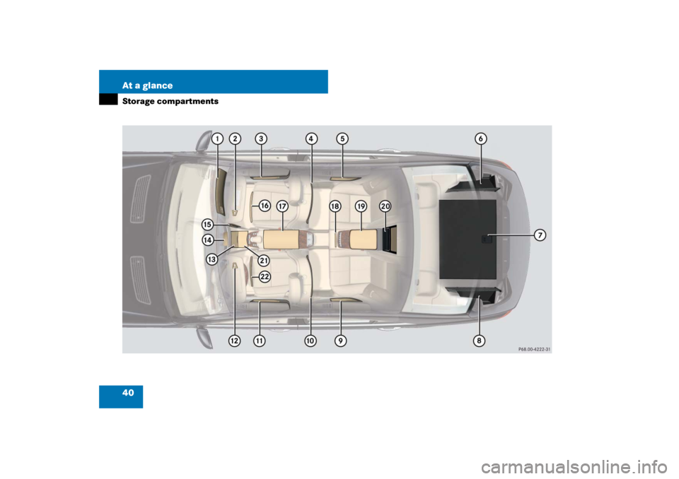 MERCEDES-BENZ S550 2007 W221 Owners Manual 40 At a glanceStorage compartments 