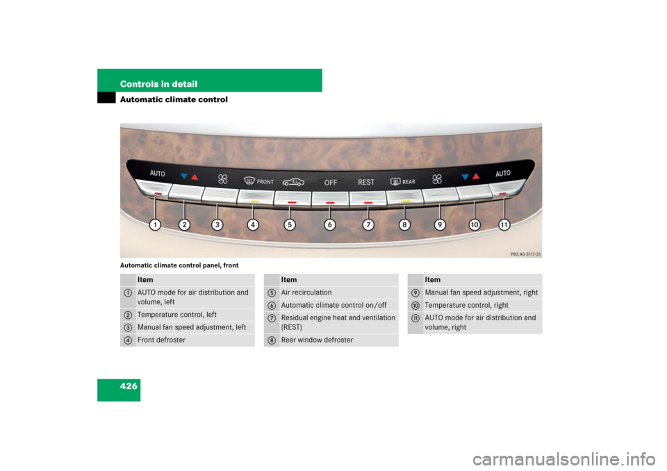 MERCEDES-BENZ S550 2007 W221 Owners Manual 426 Controls in detailAutomatic climate controlAutomatic climate control panel, front
Item
1
AUTO mode for air distribution and 
volume, left
2
Temperature control, left
3
Manual fan speed adjustment,