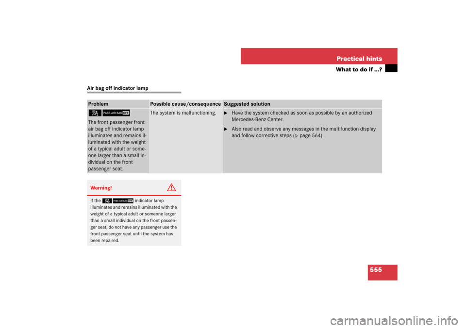 MERCEDES-BENZ S550 2007 W221 Owners Manual 555 Practical hints
What to do if …?
Air bag off indicator lampProblem
Possible cause/consequence
Suggested solution
59The front passenger front
air bag off indicator lamp
illuminates and remains MERCEDES-BENZ S550 2007 W221 Owners Manual 555 Practical hints
What to do if …?
Air bag off indicator lampProblem
Possible cause/consequence
Suggested solution
59The front passenger front
air bag off indicator lamp
illuminates and remains