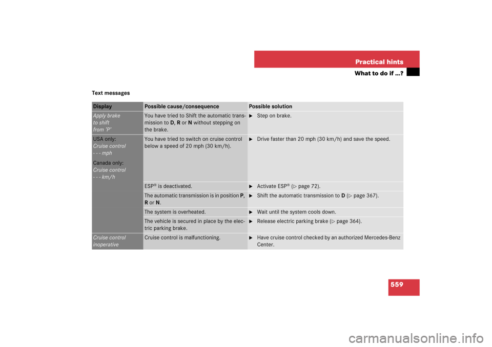 MERCEDES-BENZ S550 2007 W221 Owners Manual 559 Practical hints
What to do if …?
Text messagesDisplay
Possible cause/consequence
Possible solution
Apply brake
to shift
from ’P’
You have tried to Shift the automatic trans-
mission to D, R MERCEDES-BENZ S550 2007 W221 Owners Manual 559 Practical hints
What to do if …?
Text messagesDisplay
Possible cause/consequence
Possible solution
Apply brake
to shift
from ’P’
You have tried to Shift the automatic trans-
mission to D, R