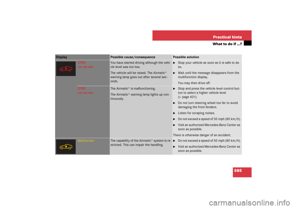 MERCEDES-BENZ S550 2007 W221 User Guide 585 Practical hints
What to do if …?
Display 
Possible cause/consequence
Possible solution
STOP,
car too low
You have started driving although the vehi-
cle level was too low.
The vehicle will be ra