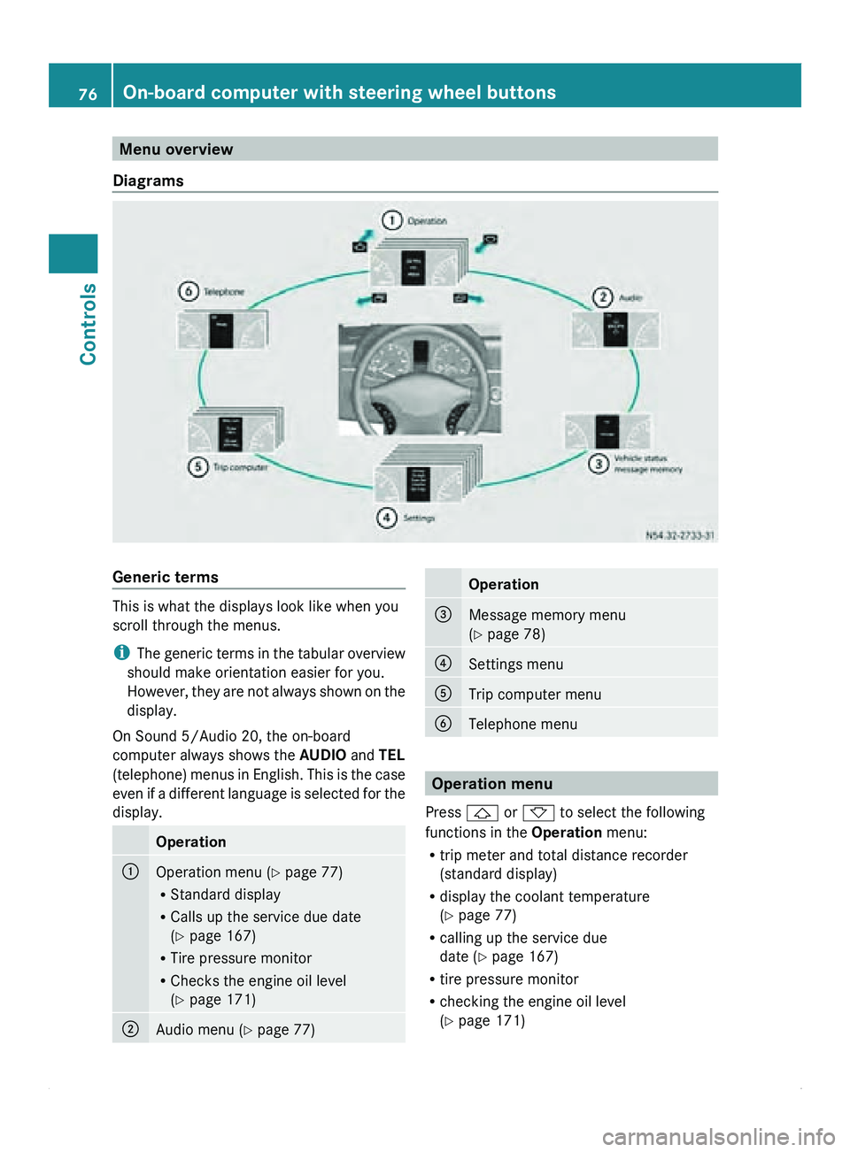 MERCEDES-BENZ SPRINTER 2010  MY10 Operator’s Manual Menu overview
Diagrams Generic terms
This is what the displays look like when you
scroll through the menus.
i
The generic  terms 
in the tabular overview
should make orientation easier for you.
Howeve