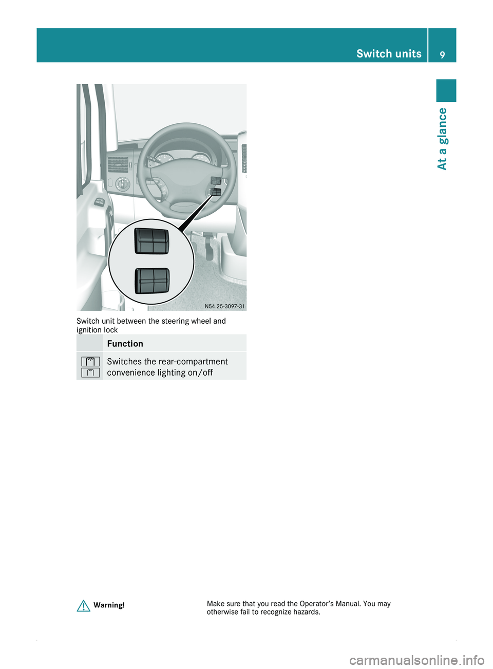 MERCEDES-BENZ SPRINTER 2010  MY10 Brief Instructions Switch unit between the steering wheel and
ignition lock
Function0045
0044Switches the rear-compartment
convenience lighting on/offSwitch units9At a glanceGWarning!Make sure that you read the Operator