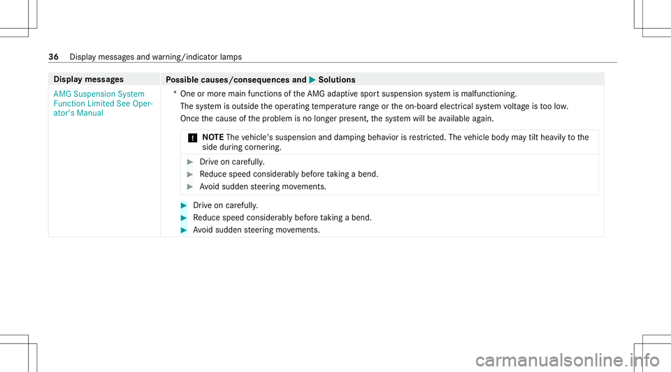 MERCEDES-BENZ A-CLASS SEDAN 2021  AMG Owners Guide Disp
laymes sages
Possible causes/conseq uencesand0050 0050
Solutions
AMG Suspension System
Func tionLimited SeeOper-
ator's Manual *O
neormor emai nfunc tions oftheAMG adaptivespor tsuspension sy