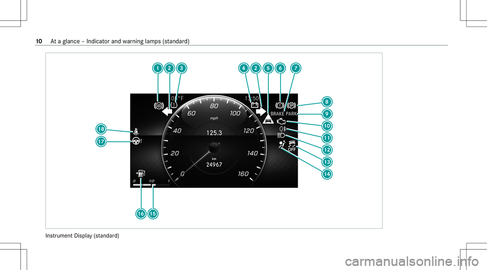 MERCEDES-BENZ A-CLASS SEDAN 2021 User Guide Ins
trument Display(s ta nda rd) 10
Ataglanc e– Indicat orand warning lam ps(sta nda rd) MERCEDES-BENZ A-CLASS SEDAN 2021 User Guide Ins
trument Display(s ta nda rd) 10
Ataglanc e– Indicat orand warning lam ps(sta nda rd)