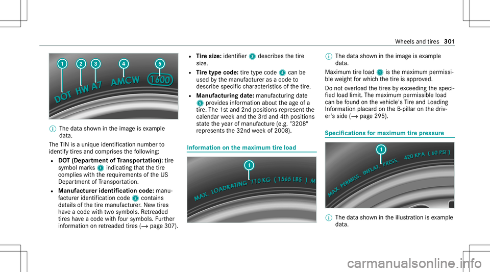 MERCEDES-BENZ A-CLASS SEDAN 2021  Owners Manual %
The datasho wnintheimag eis exam ple
dat a.
The TINisauniq ueiden tificat ion num berto
ident ifytires and comprises thefo llo wing:
R DOT(Depar tment ofTranspo rtation ):tir e
symb olmar ks1 indic 