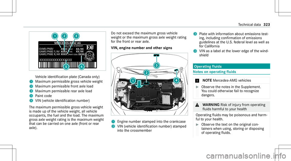 MERCEDES-BENZ A-CLASS SEDAN 2021 Owners Manual Ve
hicle identif ication plate(Canada only)
1 Maximum permissible gross vehicle weight
2 Maxim umpermissib lefront axle load
3 Maxim umpermissib lerear axle load
4 Paint code
5 VIN (vehicle identifica MERCEDES-BENZ A-CLASS SEDAN 2021 Owners Manual Ve
hicle identif ication plate(Canada only)
1 Maximum permissible gross vehicle weight
2 Maxim umpermissib lefront axle load
3 Maxim umpermissib lerear axle load
4 Paint code
5 VIN (vehicle identifica
