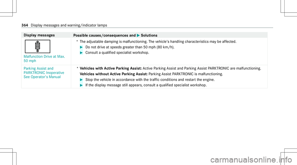 MERCEDES-BENZ A-CLASS SEDAN 2021 Owners Manual Disp
laymes sages
Possible causes/conseq uencesand0050 0050
Solutions
ä Malfunct ionDrive atMax.
50 mph *T
headjus table dam ping ismalfunc tioning. Thevehicle's handling charact eristic sma ybe MERCEDES-BENZ A-CLASS SEDAN 2021 Owners Manual Disp
laymes sages
Possible causes/conseq uencesand0050 0050
Solutions
ä Malfunct ionDrive atMax.
50 mph *T
headjus table dam ping ismalfunc tioning. Thevehicle's handling charact eristic sma ybe