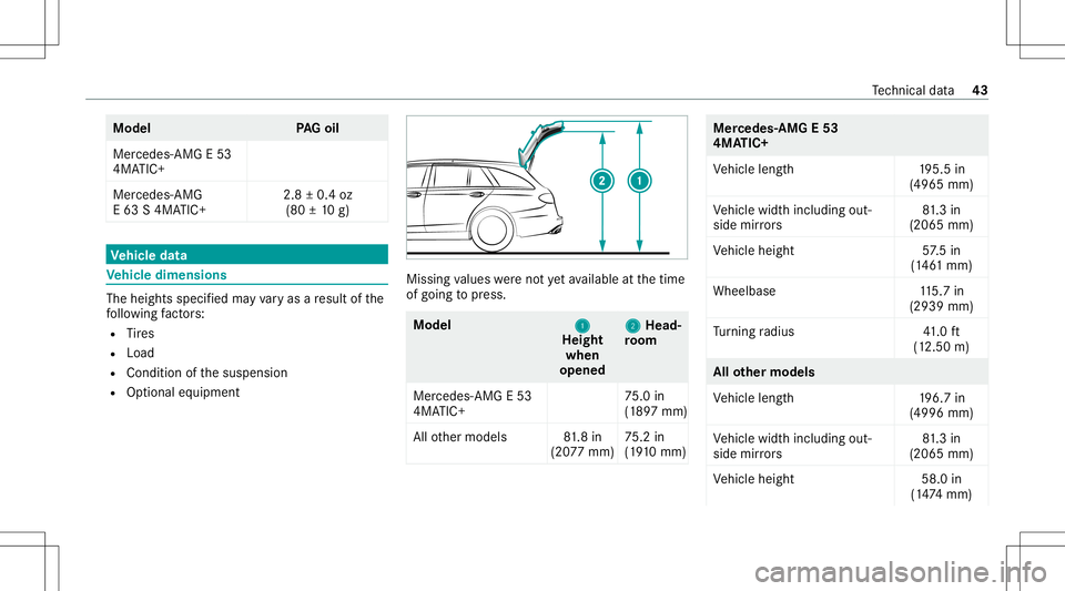 MERCEDES-BENZ E WAGON 2021  AMG Service Manual Model
PAGoil
Mer cedes- AMGE53
4MA TIC+
Mer cedes- AMG
E 63 S4MA TIC+ 2.8
±0.4 oz
(80 ±10 g) Ve
hicl edata Ve
hicl edimens ions The
heightsspeci fied mayva ry as are sult ofthe
fo llo wing fact or s