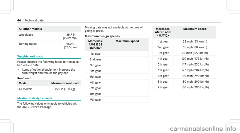 MERCEDES-BENZ E WAGON 2021  AMG Service Manual All
other models
Whee lbase 115.7 in
(2939 mm)
Tu rning radius 41.0 ft
(1 2.5 0m) We
ight sand loads Please
observethefo llo wing notesfo rth especi‐
fi ed vehicle data:
R Items ofoptional equipment