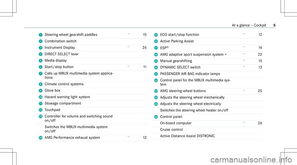 MERCEDES-BENZ E WAGON 2021  AMG Owners Manual 1
Steer ing wheel gearshif tpaddles →
15
2 Comb inationswit ch
3 Instrument Display →
26
4 DIRECT SELECT leve r
5 Media display
6 Start/ stop butt on →
11
7 Calls upMB UX mult imed iasystem appl