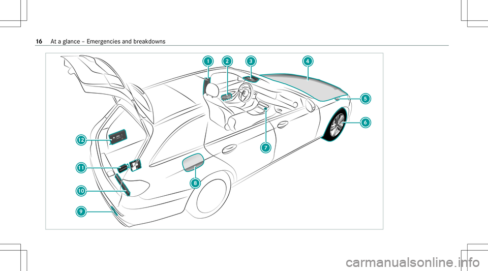 MERCEDES-BENZ E WAGON 2021 User Guide 16
Ataglanc e– Em erge ncie sand brea kdo wns MERCEDES-BENZ E WAGON 2021 User Guide 16
Ataglanc e– Em erge ncie sand brea kdo wns