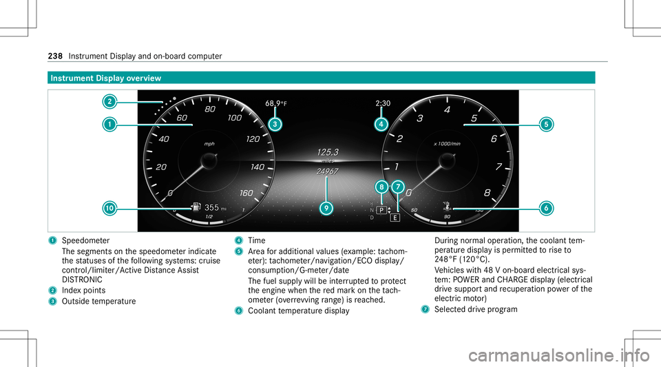 MERCEDES-BENZ E WAGON 2021  Owners Manual Ins
trum ent Disp layove rview 1
Speedo meter
The segment son thespeedome terindica te
th est atus esofthefo llo wing systems: cruise
con trol/limit er/Active Dis tance Assist
DIS TRONI C
2 Inde xpo i
