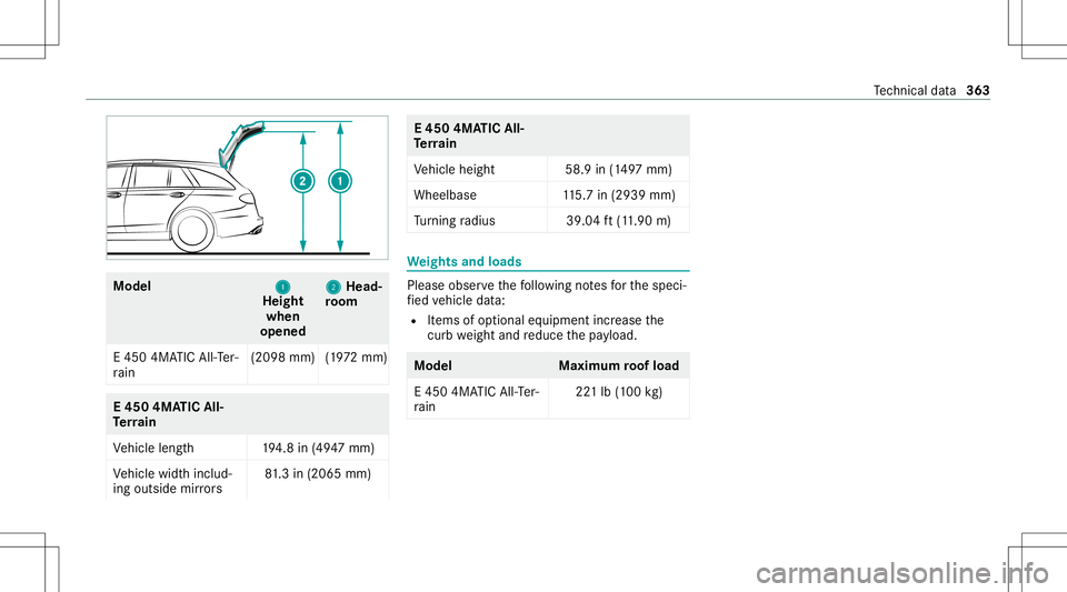 MERCEDES-BENZ E WAGON 2021 Owners Manual Model
1 1
Heig ht
whe n
open ed 2 2
Head‐
ro om
E 45 04MA TICAll-Ter‐
ra in (209
8mm) (197 2mm) E
450 4MATICAll-
Te rrain
Ve hicle length1 94.8 in(49 47mm)
Ve hicle widthinclud‐
ing outside mirr MERCEDES-BENZ E WAGON 2021 Owners Manual Model
1 1
Heig ht
whe n
open ed 2 2
Head‐
ro om
E 45 04MA TICAll-Ter‐
ra in (209
8mm) (197 2mm) E
450 4MATICAll-
Te rrain
Ve hicle length1 94.8 in(49 47mm)
Ve hicle widthinclud‐
ing outside mirr