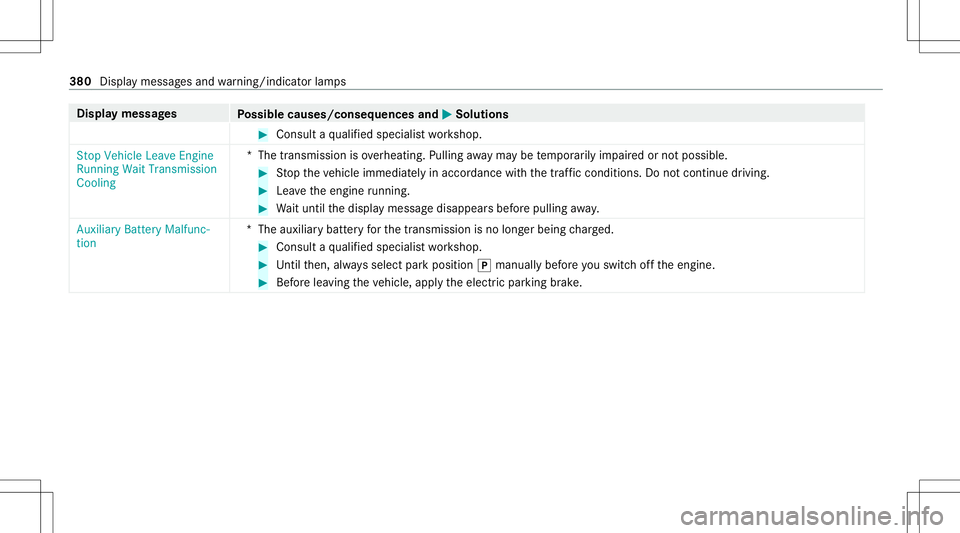 MERCEDES-BENZ E WAGON 2021  Owners Manual Disp
laymes sages
Possible causes/conseq uencesand0050 0050
Solutions #
Consult aqu alif ied spec ialistwo rkshop.
Stop Vehicle LeaveEngine
Running WaitTransmission
Cooli ng *T
hetransmission isove rh