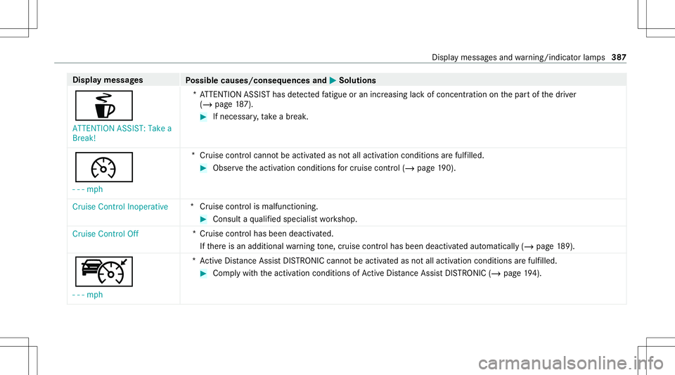 MERCEDES-BENZ E WAGON 2021  Owners Manual Disp
laymes sages
Possible causes/conseq uencesand0050 0050
Solutions
é ATTE NTION ASSIST: Take a
Break! *A
TTENTION ASSISThas detected fatig ue oran incr easing lack ofconc entration onthepar tof th