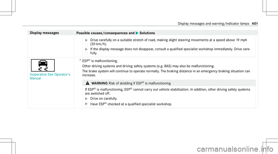 MERCEDES-BENZ E WAGON 2021 Owners Manual Disp
laymes sages
Possible causes/conseq uencesand0050 0050
Solutions #
Drive car efull yon asuit able stre tchof road, mak ingsligh tst eer ing movements ataspeed above19 mp h
(30 km/ h). #
Ifth edis MERCEDES-BENZ E WAGON 2021 Owners Manual Disp
laymes sages
Possible causes/conseq uencesand0050 0050
Solutions #
Drive car efull yon asuit able stre tchof road, mak ingsligh tst eer ing movements ataspeed above19 mp h
(30 km/ h). #
Ifth edis