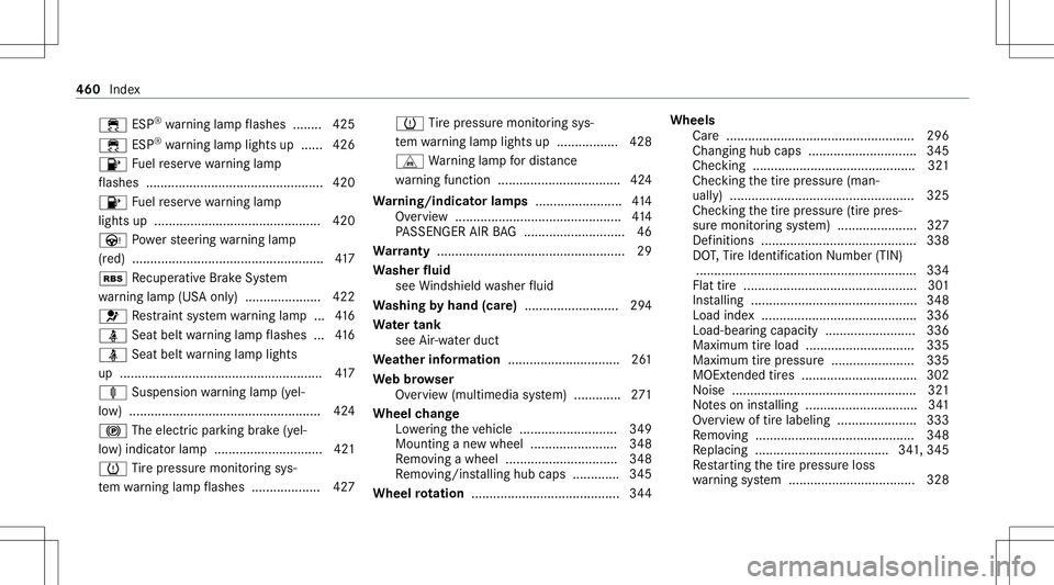 MERCEDES-BENZ E WAGON 2021 Owners Manual 00E5
ESP®
wa rning lam pflashes ........ 425
00E5 ESP®
wa rning lam plight sup ...... 426
00B6 Fuelreser vewarning lam p
fl ashes .................................................4 20
00B6 Fuelreser MERCEDES-BENZ E WAGON 2021 Owners Manual 00E5
ESP®
wa rning lam pflashes ........ 425
00E5 ESP®
wa rning lam plight sup ...... 426
00B6 Fuelreser vewarning lam p
fl ashes .................................................4 20
00B6 Fuelreser