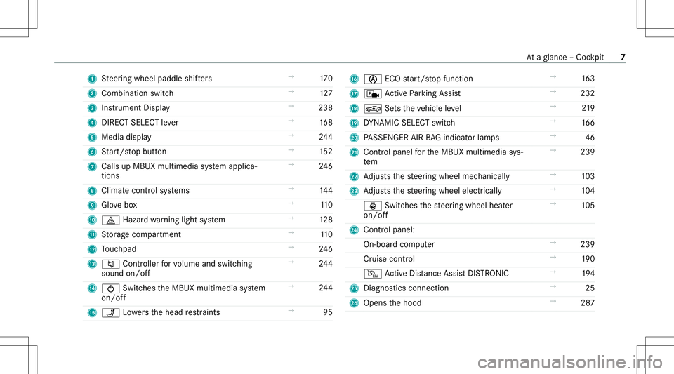 MERCEDES-BENZ E WAGON 2021  Owners Manual 1
Steer ing wheel paddle shifters →
170
2 Comb inationswit ch →
127
3 Instrument Display →
238
4 DIRECT SELECT leve r →
168
5 Media display →
244
6 Start/ stop butt on →
152
7 Calls upMB U