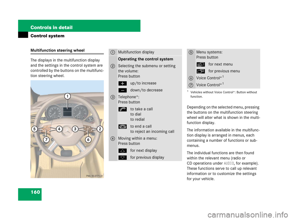 MERCEDES-BENZ R350 2007 R171 Owners Manual 160 Controls in detail
Control system
Multifunction steering wheel
The displays in the multifunction display 
and the settings in the control system are 
controlled by the buttons on the multifunc-
ti