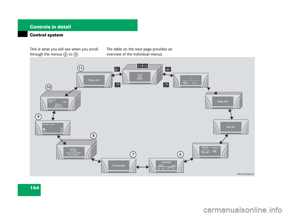 MERCEDES-BENZ R350 2007 R171 Owners Manual 164 Controls in detail
Control system
This is what you will see when you scroll 
through the menus6 tob.The table on the next page provides an 
overview of the individual menus. 