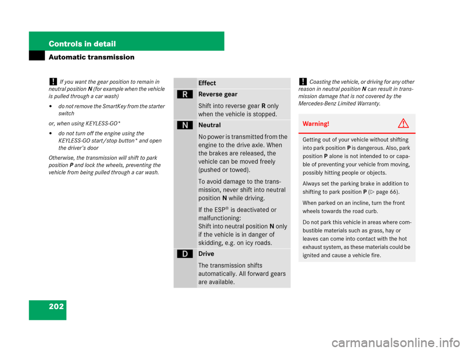 MERCEDES-BENZ R500 2007 R171 Owners Manual 202 Controls in detail
Automatic transmission
!If you want the gear position to remain in 
neutral positionN (for example when the vehicle 
is pulled through a car wash)
do not remove the SmartKey fr