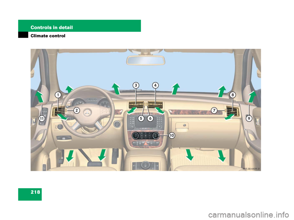 MERCEDES-BENZ R350 2007 R171 Owners Manual 218 Controls in detail
Climate control 