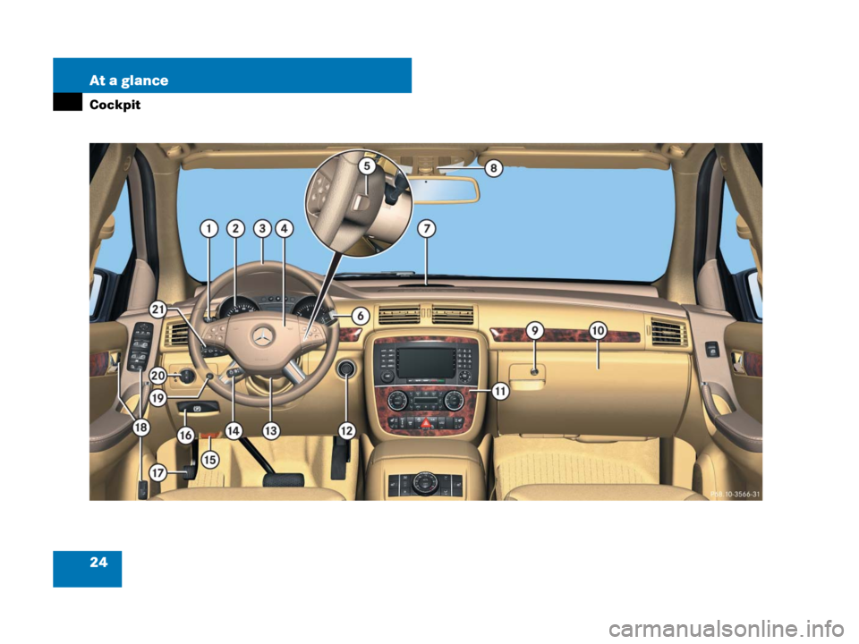 MERCEDES-BENZ R320CDI 2007 R171 Owners Guide 24 At a glance
Cockpit 