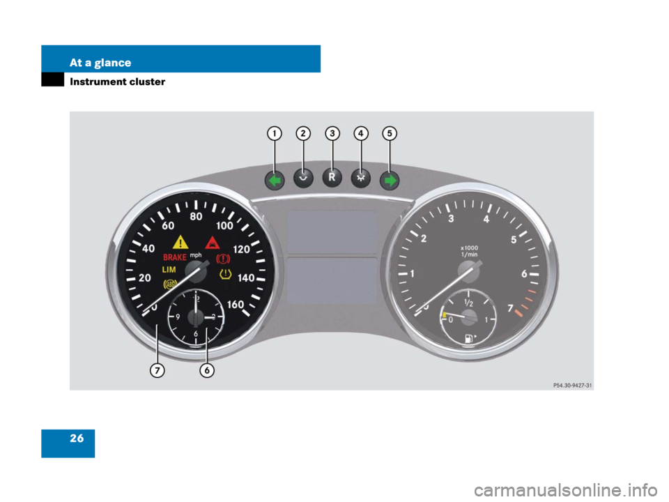 MERCEDES-BENZ R350 2007 R171 Owners Manual 26 At a glance
Instrument cluster 