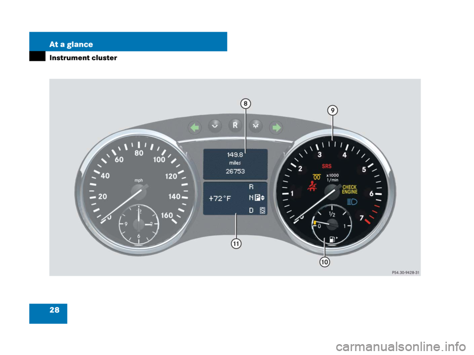 MERCEDES-BENZ R320CDI 2007 R171 Owners Guide 28 At a glance
Instrument cluster 