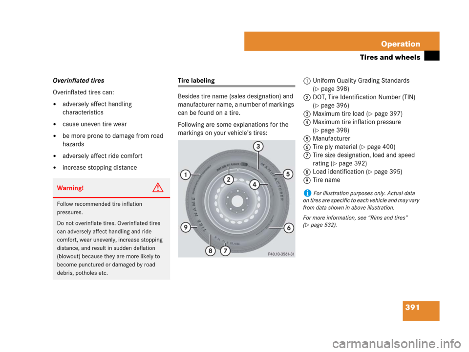 MERCEDES-BENZ R350 2007 R171 Owners Manual 391 Operation
Tires and wheels
Overinflated tires
Overinflated tires can:
adversely affect handling 
characteristics
cause uneven tire wear
be more prone to damage from road 
hazards
adversely aff