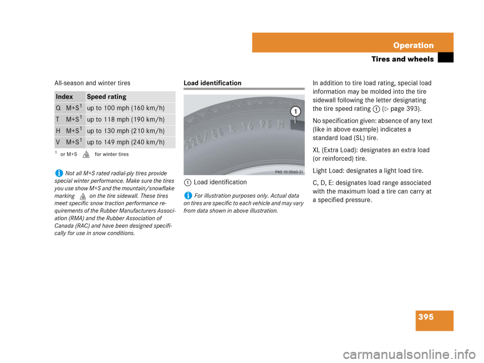 MERCEDES-BENZ R350 2007 R171 Owners Guide 395 Operation
Tires and wheels
All-season and winter tiresLoad identification
1Load identificationIn addition to tire load rating, special load 
information may be molded into the tire 
sidewall follo