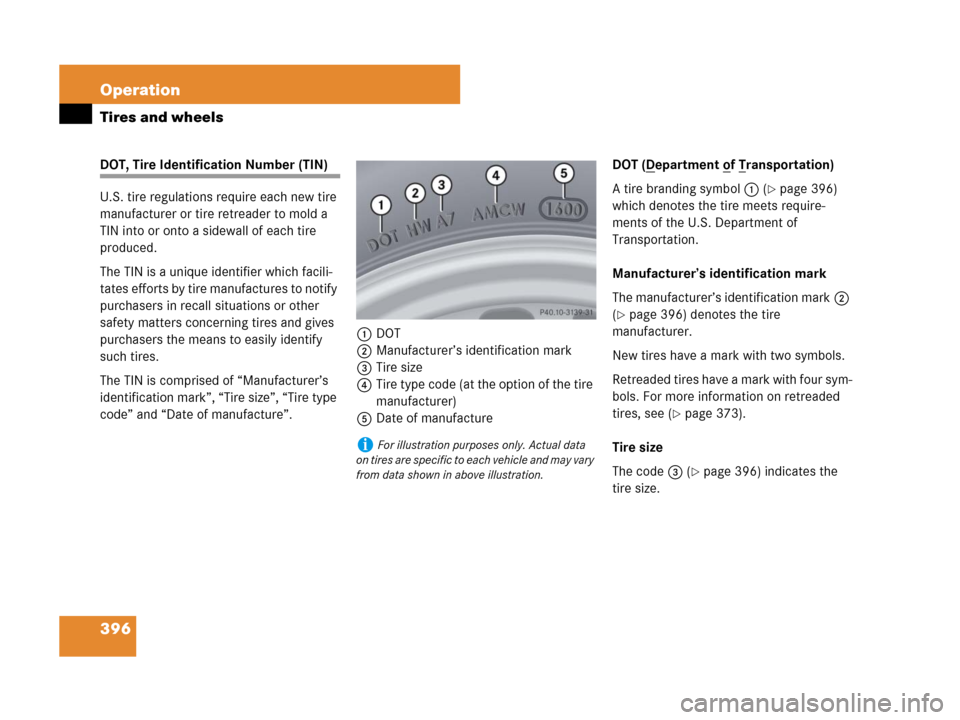 MERCEDES-BENZ R320CDI 2007 R171 Owners Manual 396 Operation
Tires and wheels
DOT, Tire Identification Number (TIN)
U.S. tire regulations require each new tire 
manufacturer or tire retreader to mold a 
TIN into or onto a sidewall of each tire 
pr