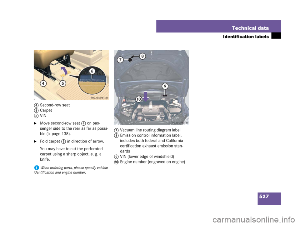 MERCEDES-BENZ R500 2007 R171 Owners Manual 527 Technical data
Identification labels
4Second-row seat
5Carpet
6VIN
Move second-row seat 4 on pas-
senger side to the rear as far as possi-
ble (
page 138).
Fold carpet 5 in direction of arrow.
